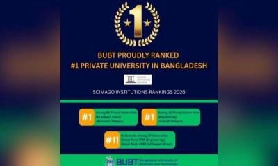 SCImago Rankings 2026: BUBT Emerges as Top Private University in Bangladesh